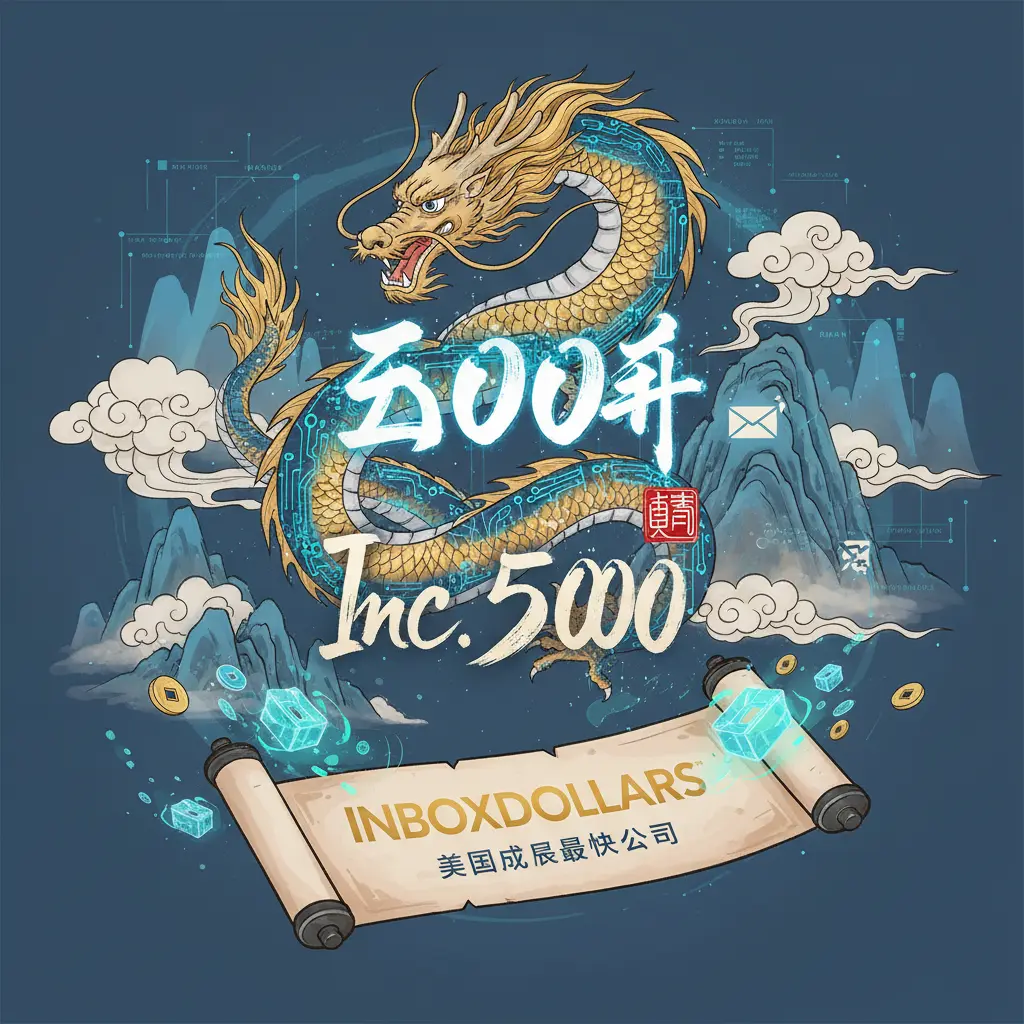 InboxDollars - Inc